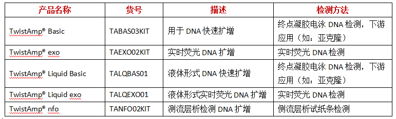 1629702470105281.png 圖1.png