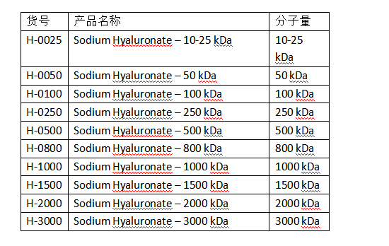 QQ截圖20220208150947.png
